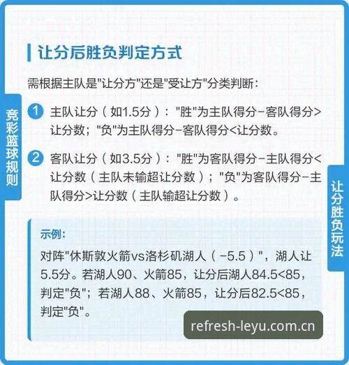 为什么说中国版leyu官网才是真正的“比分情报中枢”？